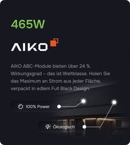 Solar module feature card
